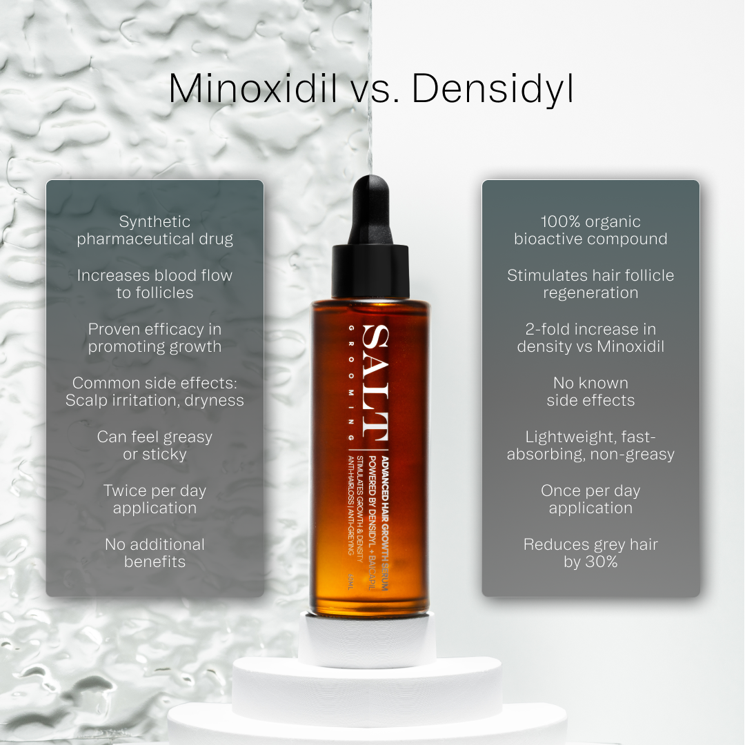 Advanced Hair Growth Serum
