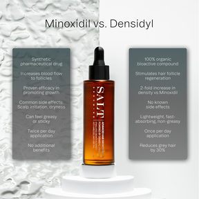 Complete Hair Regeneration System