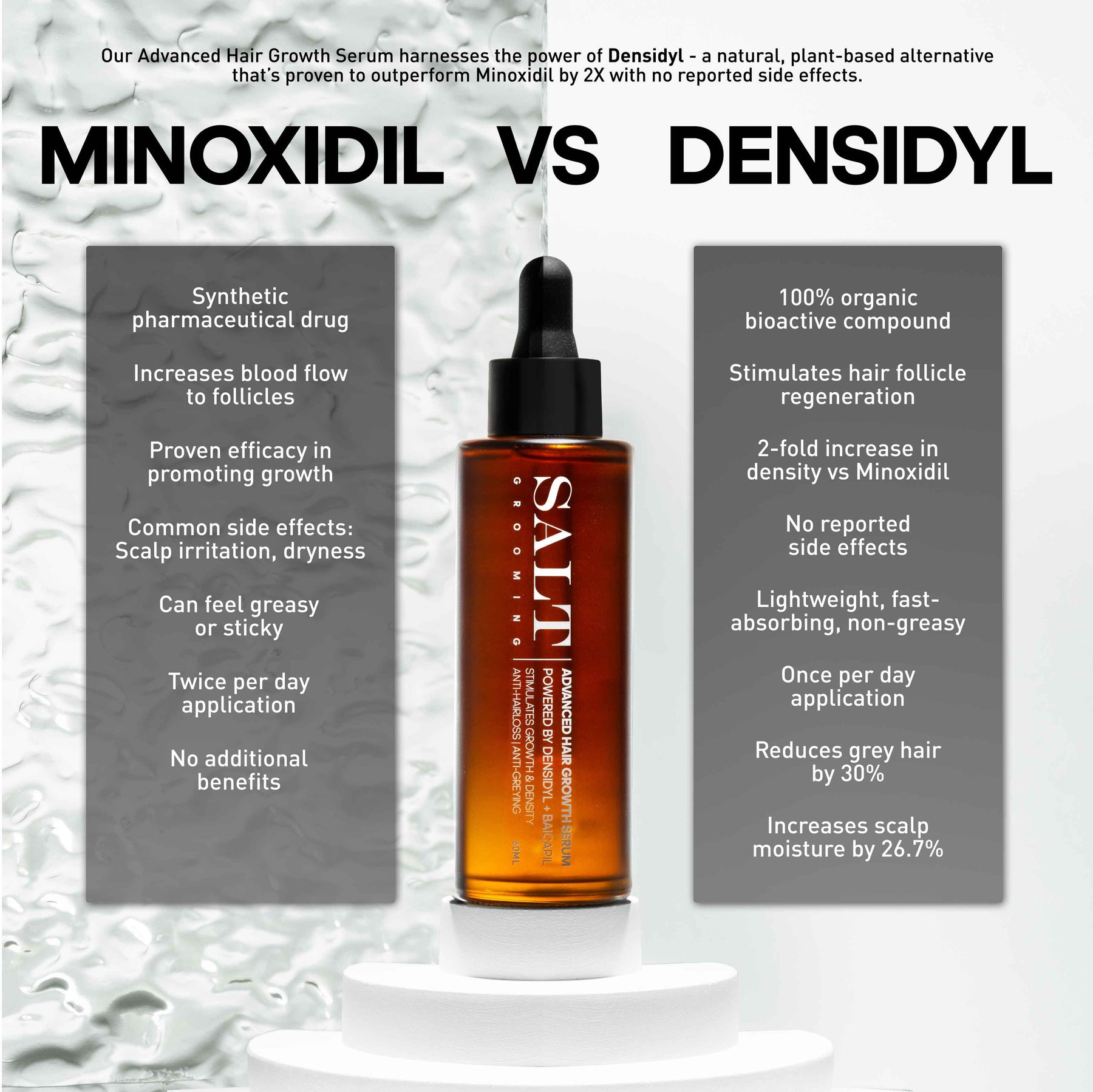 Advanced Hair Growth Serum 60ml