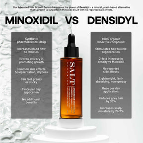 Advanced Hair Growth Serum 60ml