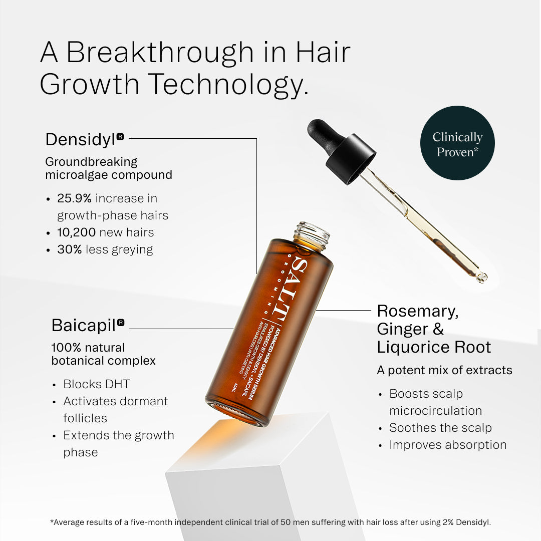 Complete Hair Regeneration System