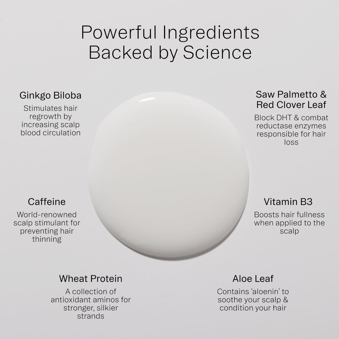 Thickening Shampoo