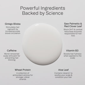 Thickening Shampoo