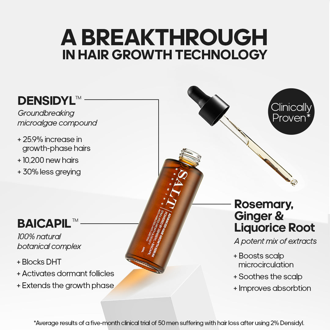 Advanced Hair Growth Serum 60ml